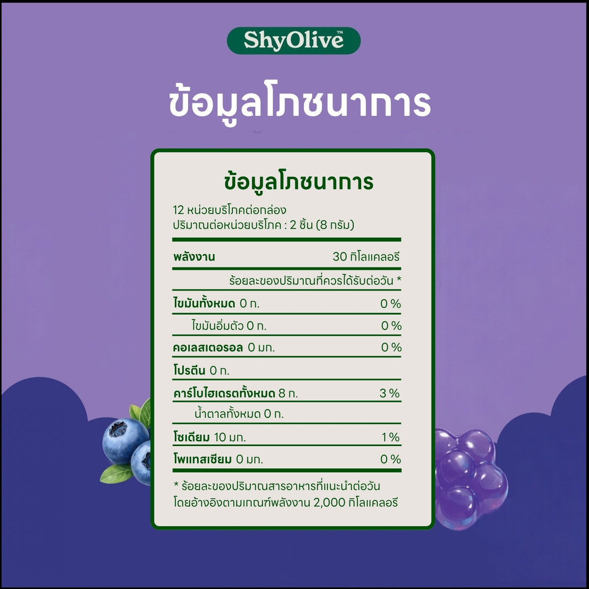 Nitely Gummy nutrition label: L-Theanine 160 mg and chamomile 100 mg per 2 gummies
