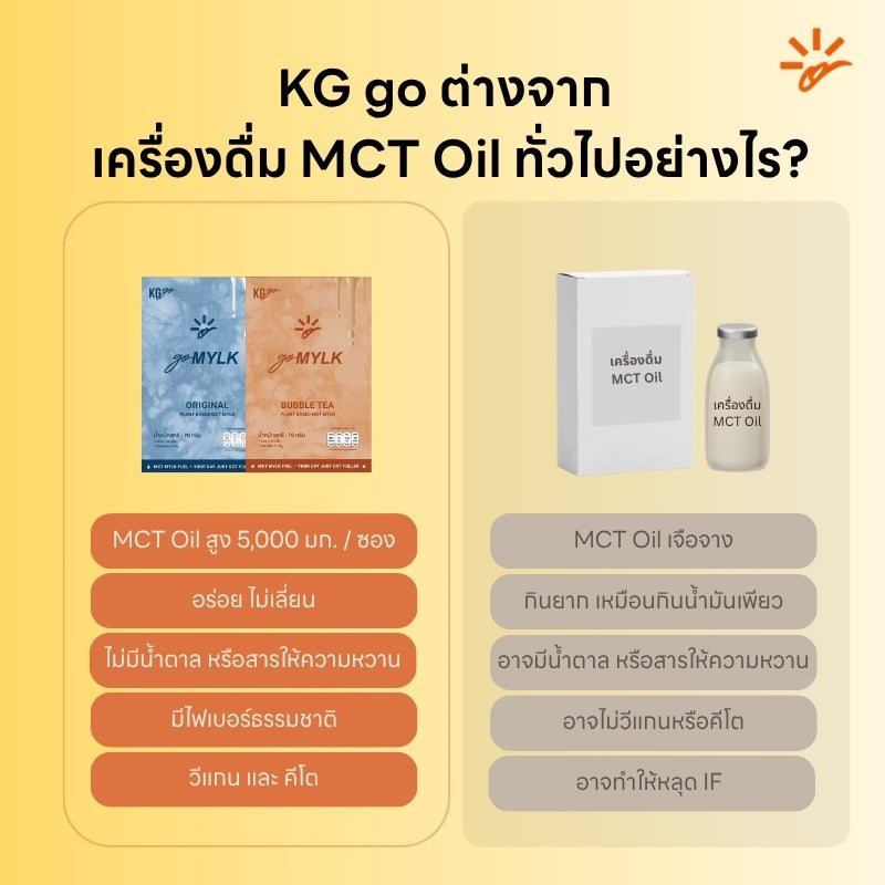 KG go ชานม MCT (7 ซอง) | สูตร goMYLK