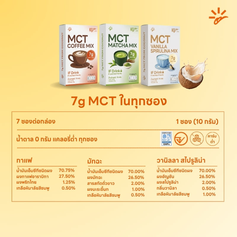 กาแฟ MCT (7 ซอง) | สูตร IF Drink
