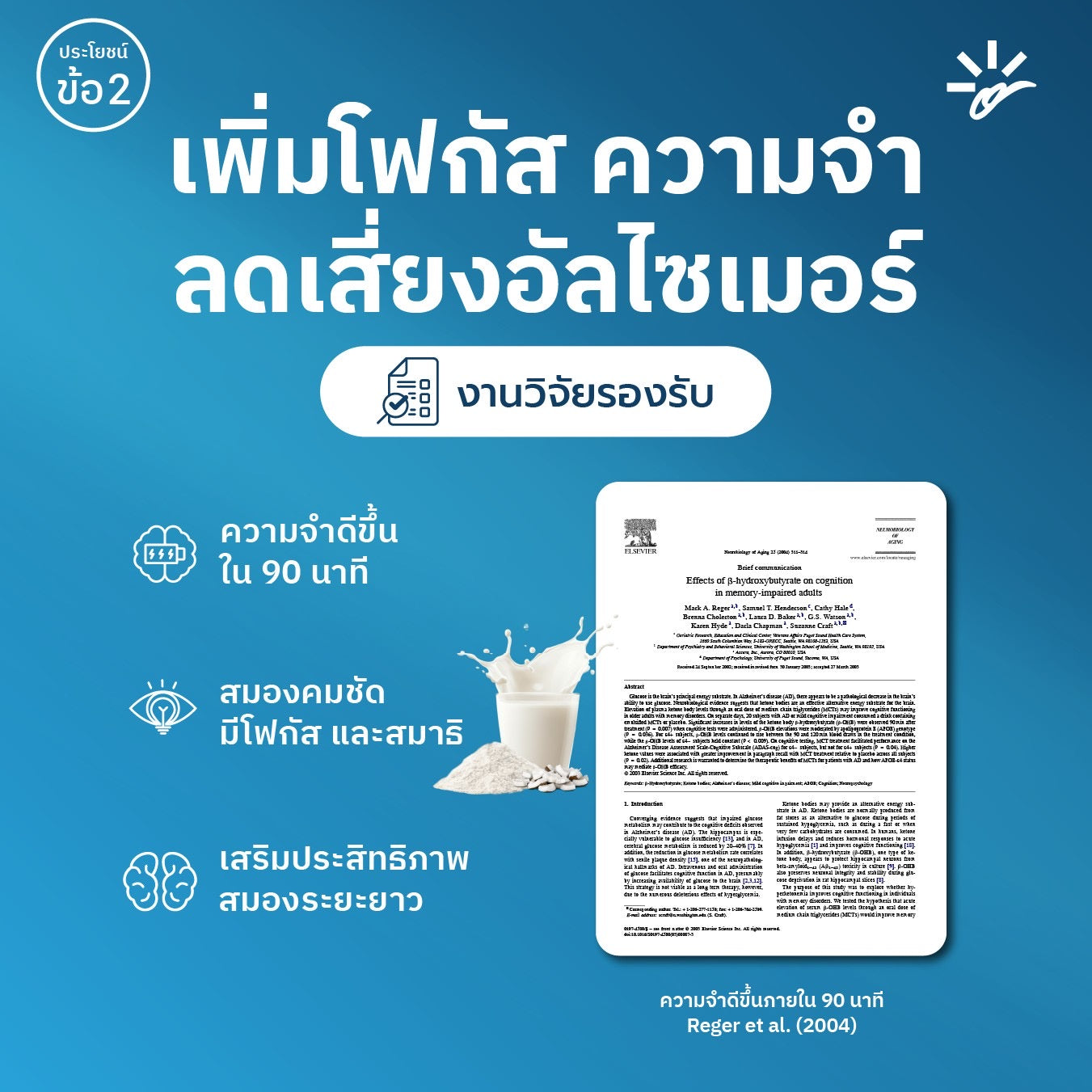 มัทฉะ MCT (7 ซอง) | สูตร IF Drink