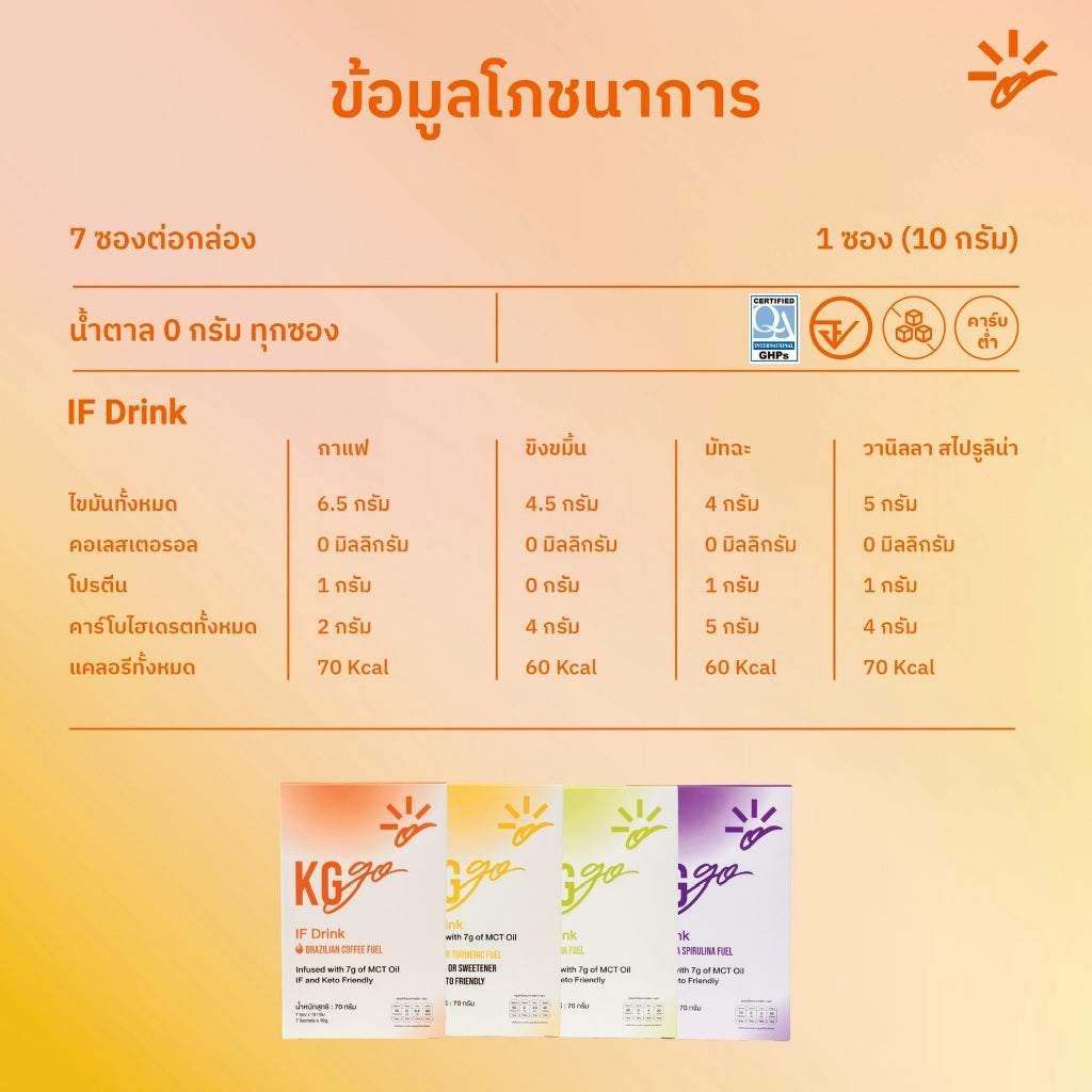 เครื่องดื่ม MCT (35 ซอง) | สูตร IF Drink